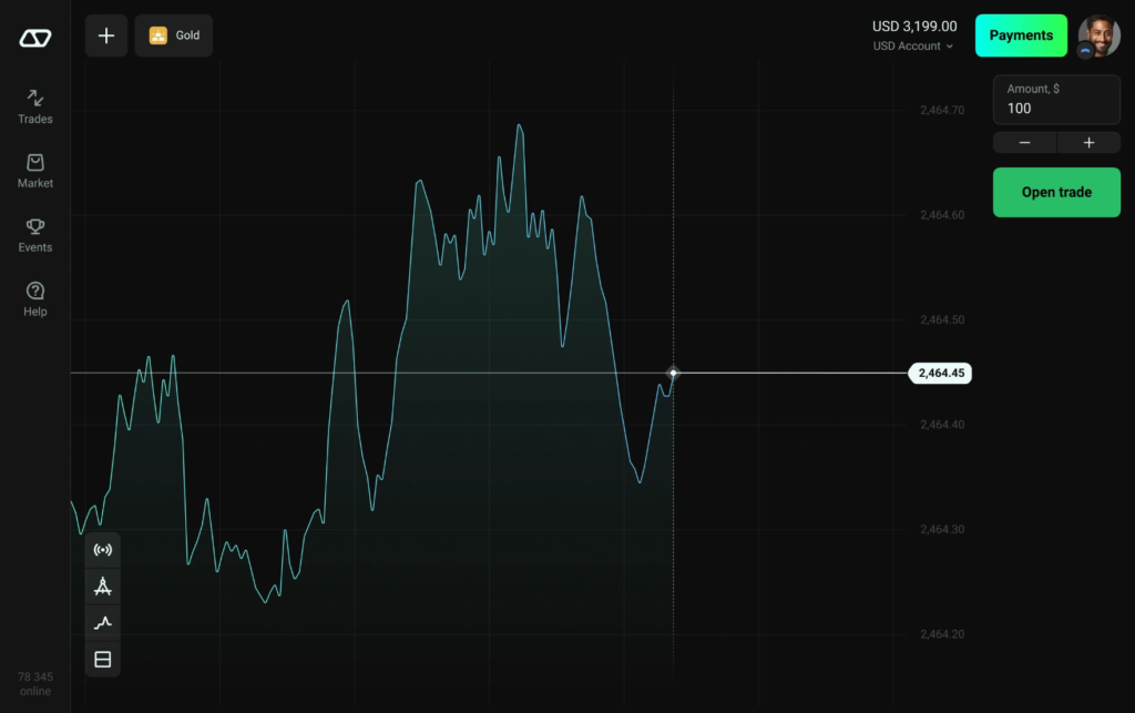 olymptrade